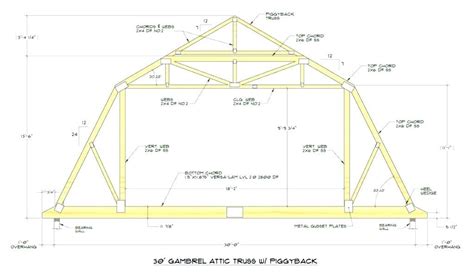 gambrel roof trusses prices.